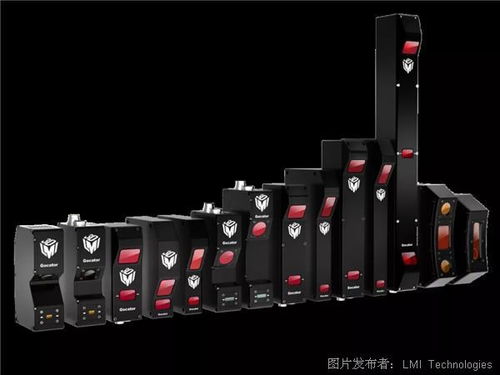 視全食美 Gocator 3D視覺方案為食品生產(chǎn)全階段保駕護(hù)航的系統(tǒng)集成