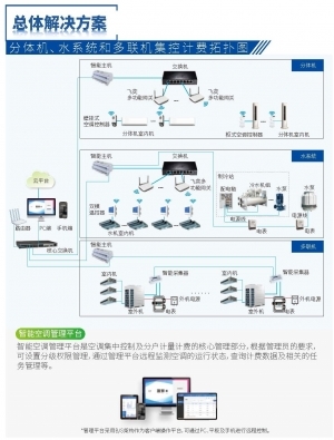 2021青島信息化優(yōu)秀解決方案評選活動正式啟動，新聞信息采集工作全面展開