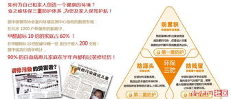 洛陽(yáng)業(yè)之峰裝飾啟動(dòng)環(huán)保樣板間征集活動(dòng)，限量28套打造家居新標(biāo)桿