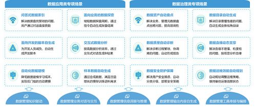 數(shù)靈童震撼登場(chǎng) 信安數(shù)據(jù)發(fā)布國(guó)內(nèi)首個(gè)數(shù)據(jù)治理數(shù)字人，開(kāi)啟新聞信息采集新紀(jì)元