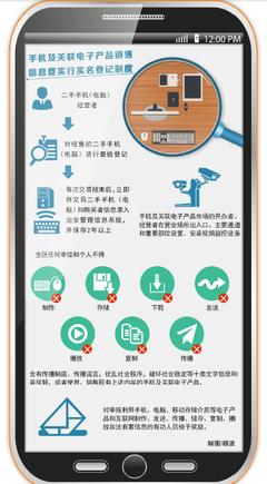 新疆推行手機(jī)電腦實(shí)體銷(xiāo)售實(shí)名登記，加強(qiáng)社會(huì)信息采集與安全管理
