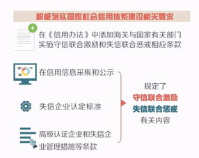 海關新政解讀 報關差錯率與授信脫鉤，高查驗率聚焦高風險企業(yè)